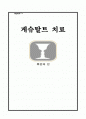 게슈탈트치료 1페이지