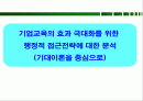 기업교육의 효과 극대화를 위한 행정적 접근전략에 대한 분석(기대이론을 중심으로)PPT 31페이지 1페이지