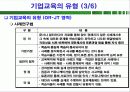 기업교육의 효과 극대화를 위한 행정적 접근전략에 대한 분석(기대이론을 중심으로)PPT 31페이지 12페이지