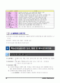 웩슬러지능검사 10페이지