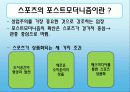 미국 스포츠의 개요 15페이지