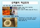 미국 스포츠의 개요 24페이지