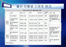 스포츠 시설에 관한 기사글-Managing Sport Facilities 6페이지