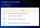 하이닉스 인사관리의 문제점과 해결방안 PPT자료 6페이지