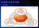 하이닉스 인사관리의 문제점과 해결방안 PPT자료 7페이지