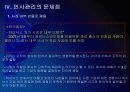 하이닉스 인사관리의 문제점과 해결방안 PPT자료 14페이지