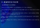 하이닉스 인사관리의 문제점과 해결방안 PPT자료 18페이지