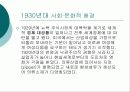 1900-1960년대 서양의 헤어스타일 및 모자 완벽 정리 13페이지