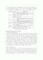 [재가복지센터의 역할과 기능, 센터에서 실행하는 재가복지서비스의 내용 제시] 4페이지