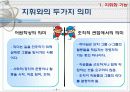 리더십의 정의(특성이론, 행동이론, 상황이론) 4페이지