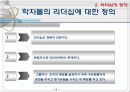리더십의 정의(특성이론, 행동이론, 상황이론) 9페이지