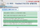 리더십의 정의(특성이론, 행동이론, 상황이론) 24페이지