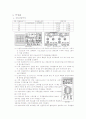 일반물리실험 - 전자의 측정연습 결과보고서 5페이지