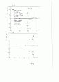 [Solution] 제어 시스템 해석 및 설계 4판(레이먼드 T.stefani) 솔루션 98페이지