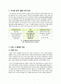 [불법낙태]우리나라의 불법 낙태 현황과 논란의 쟁점 및 해결방안 고찰 - 불법 낙태 논란의 배경과 찬반양론 및 현실적 대안 모색을 중심으로 2페이지