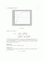 [Solution] Principles of Communication 5th Edition -Ziemer,Wiley 29페이지