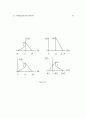 [Solution] Principles of Communication 5th Edition -Ziemer,Wiley 33페이지
