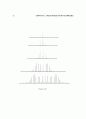 [Solution] Principles of Communication 5th Edition -Ziemer,Wiley 77페이지