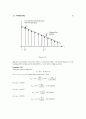 [Solution] Principles of Communication 5th Edition -Ziemer,Wiley 84페이지