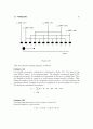 [Solution] Principles of Communication 5th Edition -Ziemer,Wiley 90페이지
