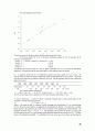 [Solution] Econometric Analysis 5판 솔루션 - Williame H. Greene 27페이지