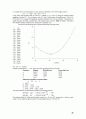 [Solution] Econometric Analysis 5판 솔루션 - Williame H. Greene 35페이지