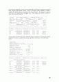 [Solution] Econometric Analysis 5판 솔루션 - Williame H. Greene 50페이지
