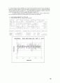 [Solution] Econometric Analysis 5판 솔루션 - Williame H. Greene 54페이지