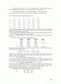 [Solution] Econometric Analysis 5판 솔루션 - Williame H. Greene 63페이지
