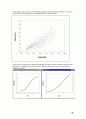 [Solution] Econometric Analysis 5판 솔루션 - Williame H. Greene 85페이지