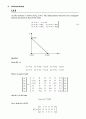 [Solution] Aircraft Structures for Engineering Students 4E 솔루션 - Megson, T.H.G 95페이지