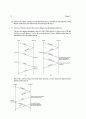 [Solution] Computer Networks 3th(컴퓨터통신 3판) 솔루션 - Larry L.Peterson Bruce S.Davie   13페이지