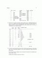 [Solution] Computer Networks 3th(컴퓨터통신 3판) 솔루션 - Larry L.Peterson Bruce S.Davie   76페이지