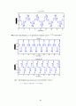 [Solution] digital signal processing-a computer-based approach 2nd by mitra   41페이지