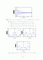 [Solution] digital signal processing-a computer-based approach 2nd by mitra   45페이지