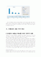 마케팅논문) 대형할인점의 성공적 마케팅전략 고찰 - 국내 할인점 사례 중심으로- 22페이지
