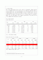 한-EU FTA  4페이지