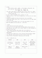 방과 후 보육사업 5페이지