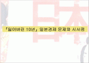 잃어버린 10년 일본경제와 시사점 1페이지