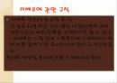 배구의 정리 ppt  21페이지