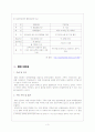 2010년 행정인턴제가 나아갈 방향은? 3페이지