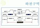하천 및 제방 4페이지