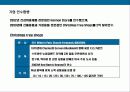 미국 초우량 가정용품 기업BED, BATH & BEYOND 경영 전략 15페이지