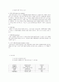 포상기태 Case 4페이지