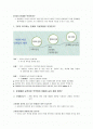 21세기 인재되기, 셀프리더되기 2페이지