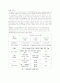 감시레이더 36페이지