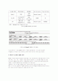 감시레이더 37페이지