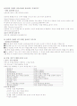 창의적 인재되기 2페이지