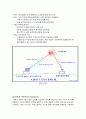 GPS와DGPS 8페이지