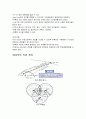GPS와DGPS 10페이지